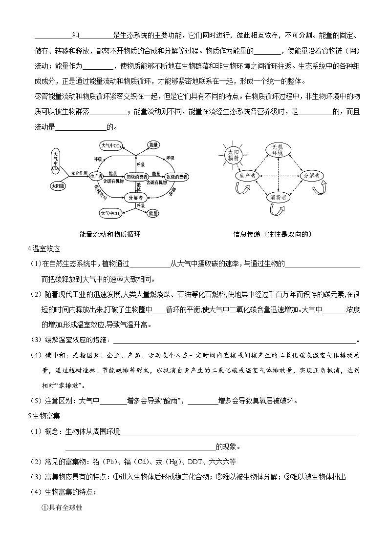 高考生物一轮-生态系统的物质循环和信息传递（知识清单）第2页