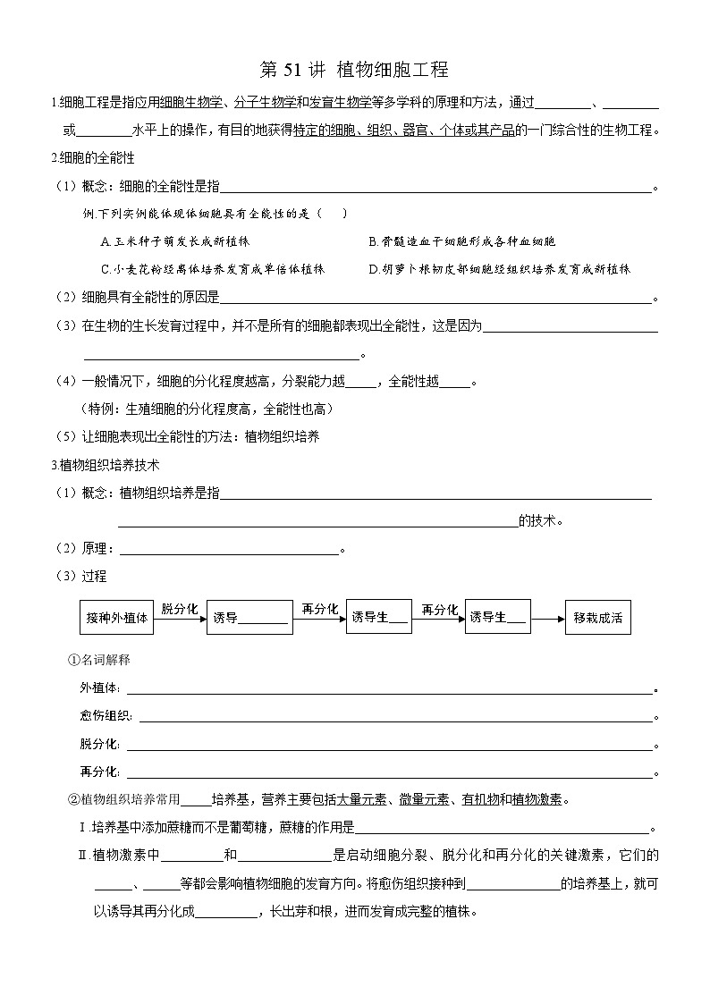 高考生物一轮-植物细胞工程（知识清单）第1页