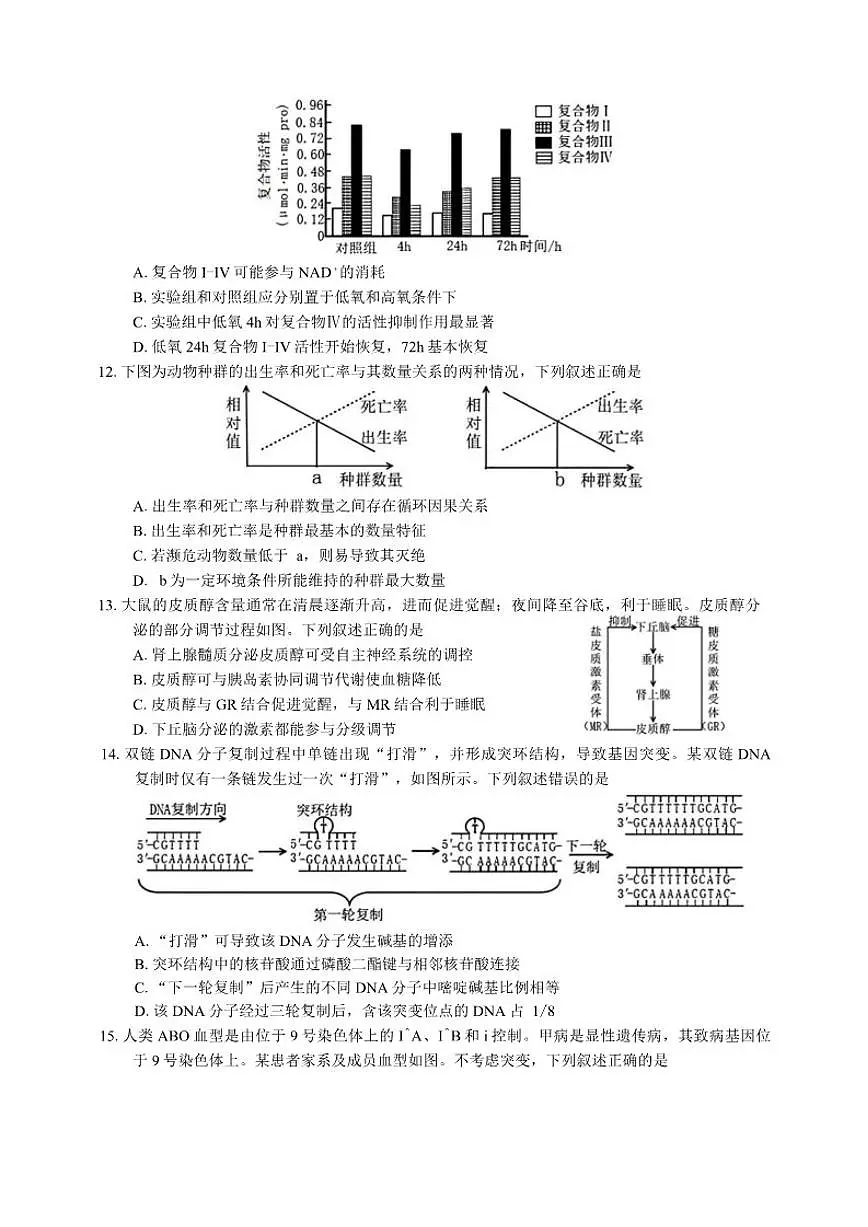 辽宁省沈阳市2026年高三年级上期末质量监测(一)生物学试题（含答案）第3页