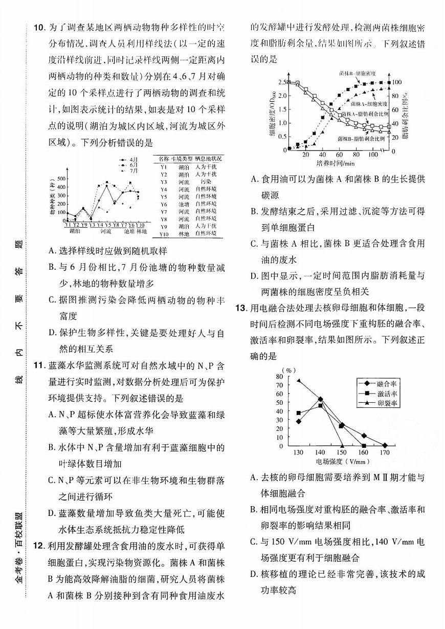 2026百校联盟高考模拟领航卷生物试卷十+答案第3页