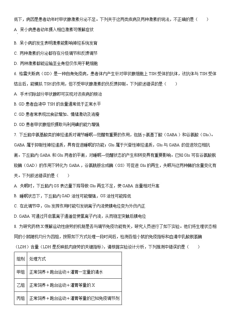 2025-2026学年辽宁省点石联考高二上学期12月月考生物试卷（学生版）第2页