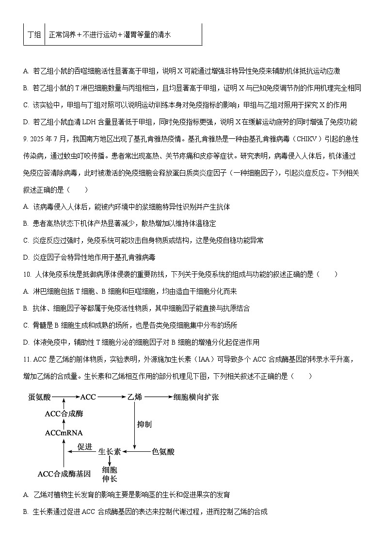 2025-2026学年辽宁省点石联考高二上学期12月月考生物试卷（学生版）第3页