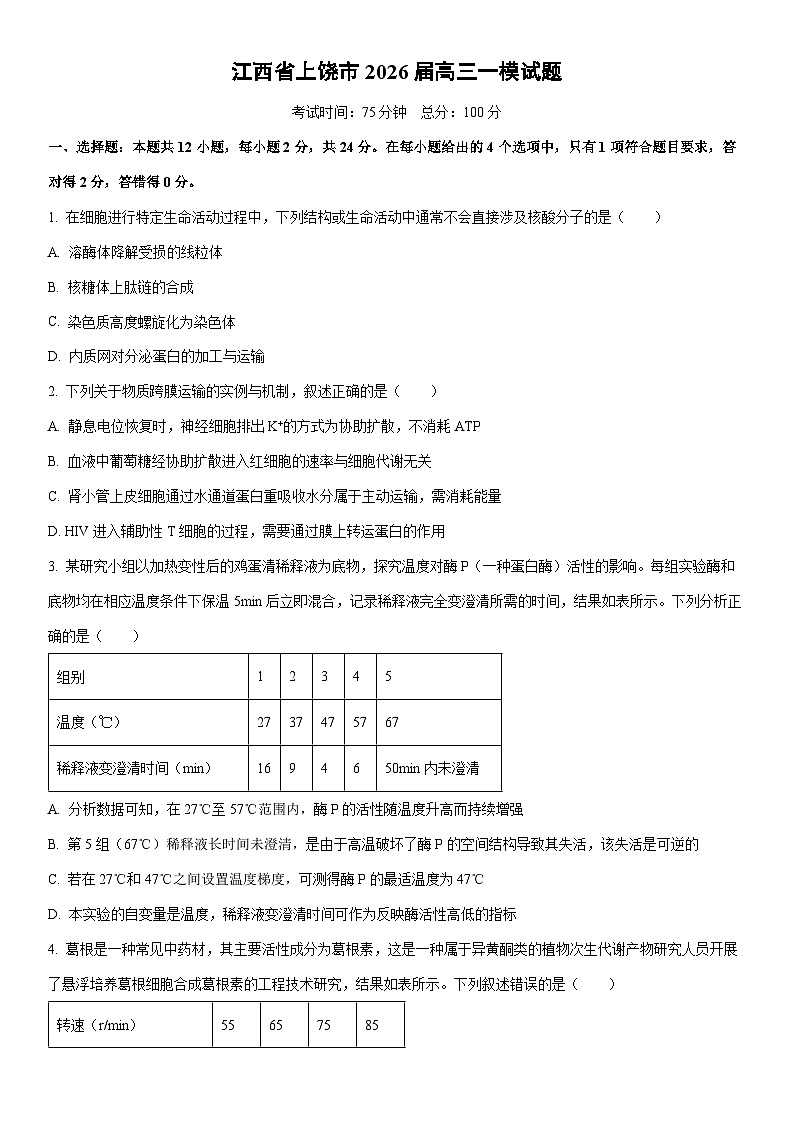 2026届江西省上饶市高三上一模生物试卷（学生版）第1页