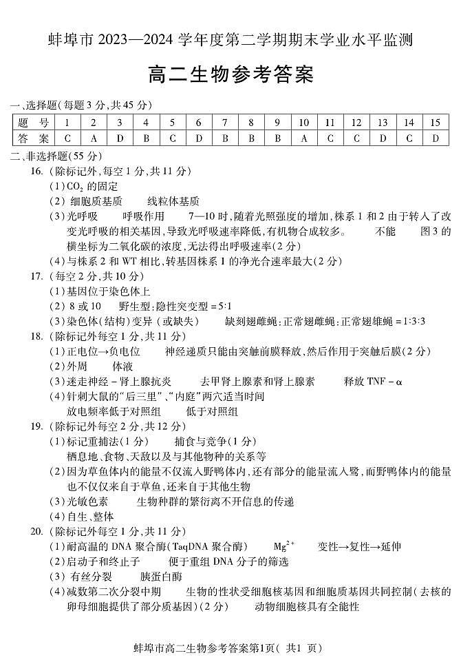 Y蚌埠高二生物第1页