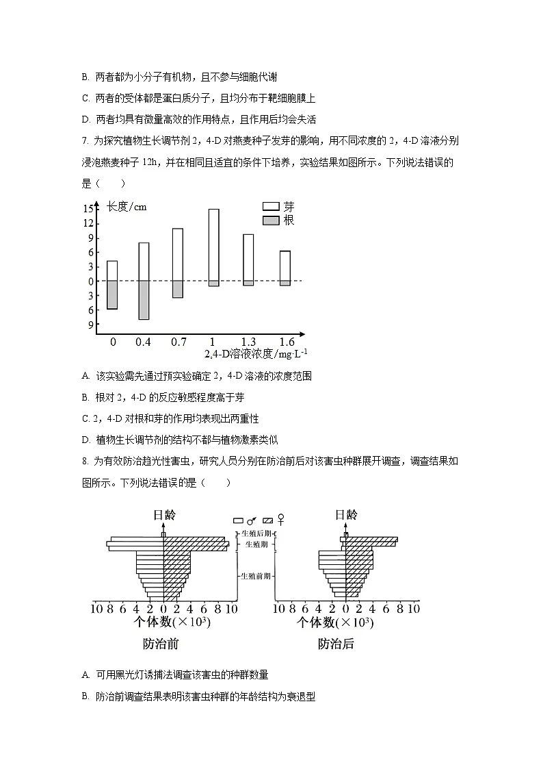 【生物】山东滨州市2025-2026学年高二上学期2月期末试题（学生版）第3页