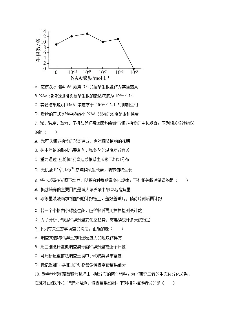 【生物】湖南岳阳市岳阳楼区2025-2026学年上学期期末试卷高二（学生版）第3页