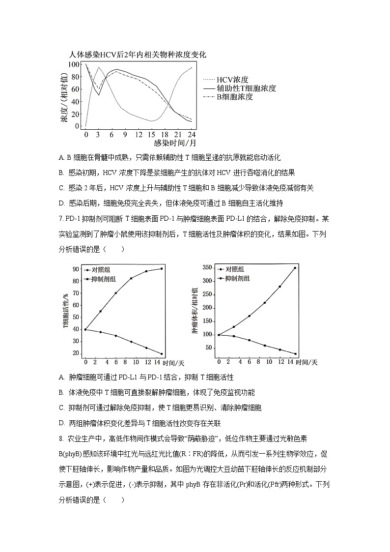 【生物】河北省雄安新区2025-2026学年高二上学期2月质量检测试题（学生版）第3页