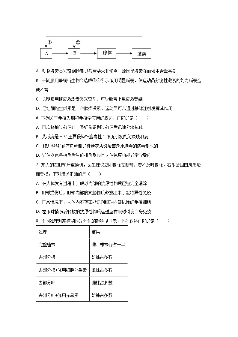 【生物】福建宁德市2025-2026学年高二上学期2月期末试题（学生版）第2页