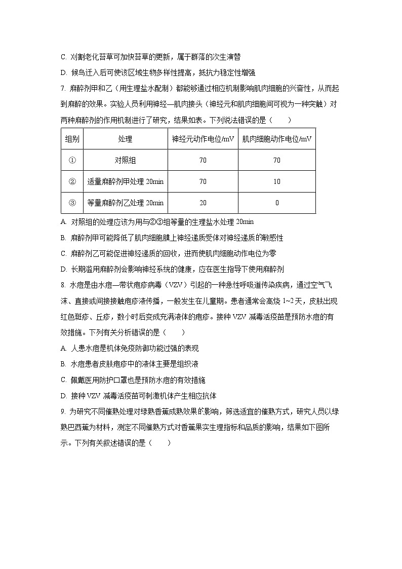 【生物】安徽省天一联考2025-2026学年高三上学期1月月考（学生版）第3页