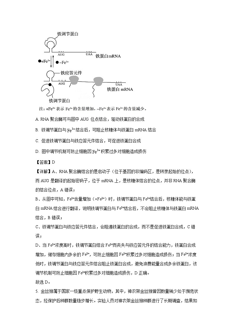 【生物】安徽省天一联考2025-2026学年高三上学期1月月考（解析版）第3页