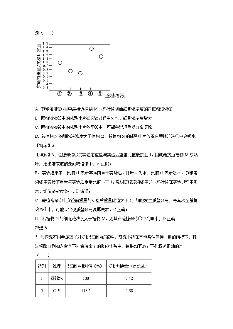 【生物】河南省商丘市九师联盟2025-2026学年高三上学期2月期末试题（解析版）第2页
