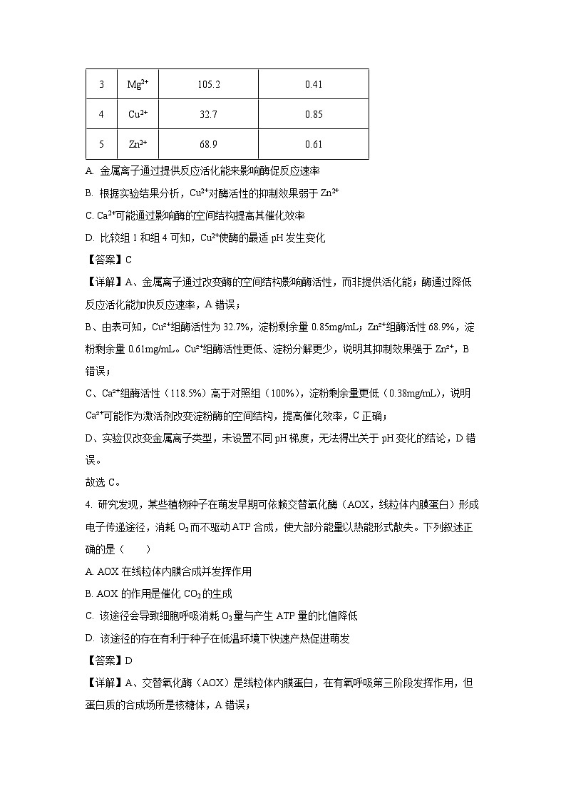 【生物】河南省商丘市九师联盟2025-2026学年高三上学期2月期末试题（解析版）第3页