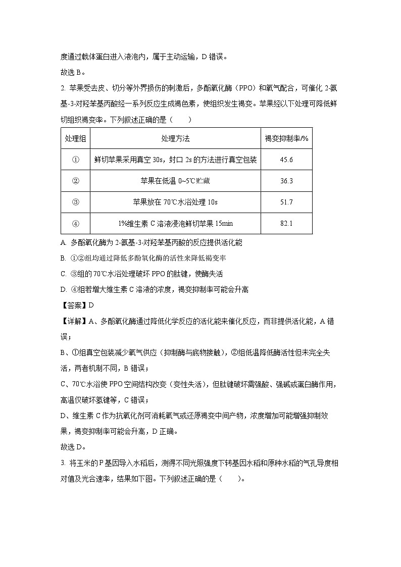 【生物】山西吕梁市2025-2026学年高三第一学期期末试卷（解析版）第2页