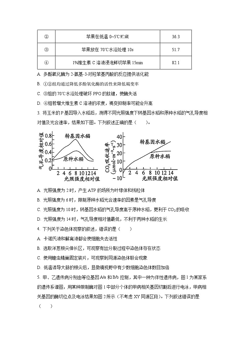 【生物】山西吕梁市2025-2026学年高三第一学期期末试卷（学生版）第2页