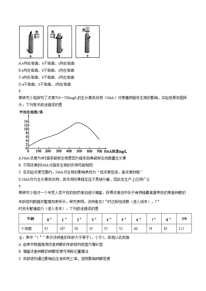 山东枣庄市2025~2026学年第一学期期末质量检测高二生物学试题（文字版，含答案）第3页