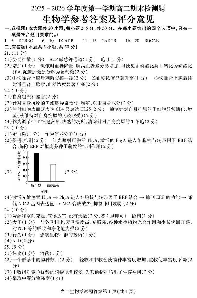内江市2025-2026学年度第一学期高二期末检测题生物答案第1页