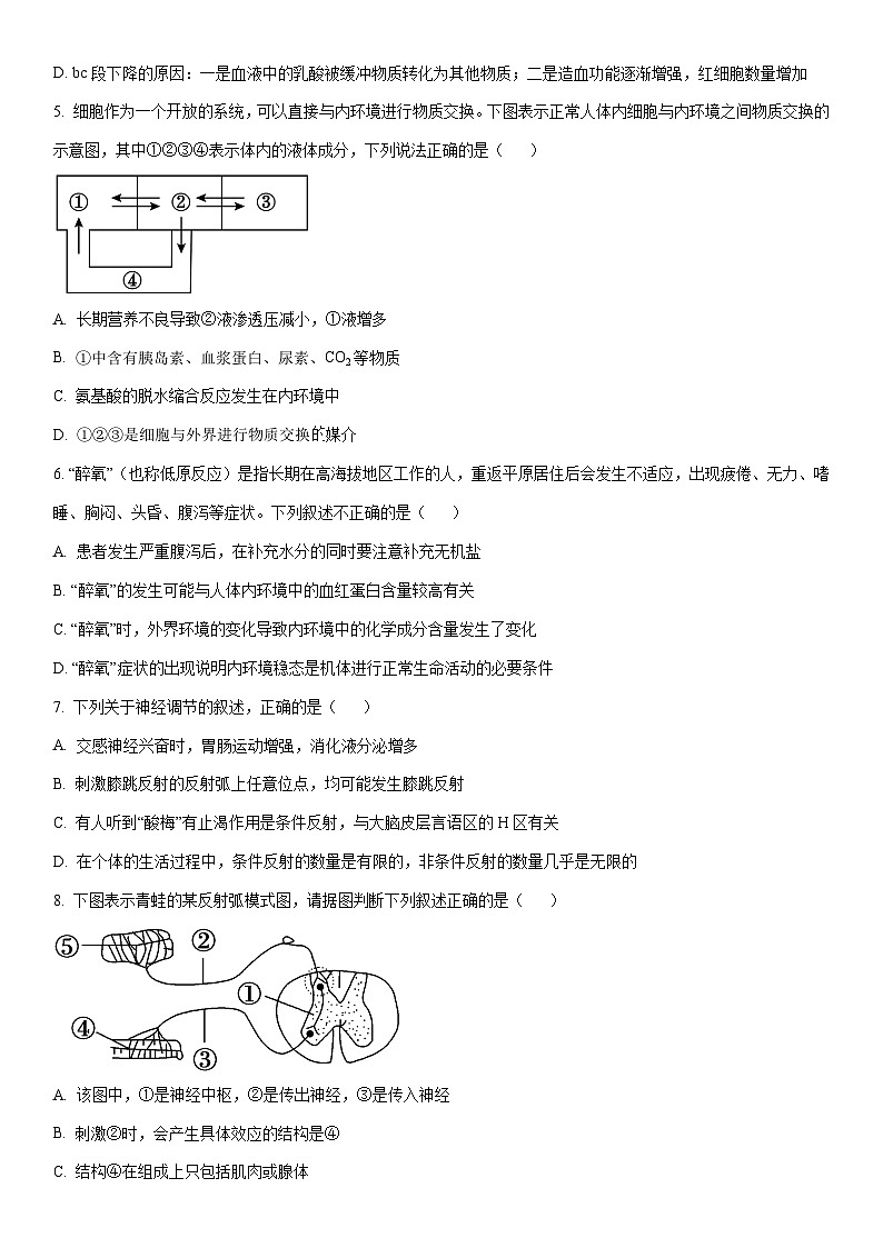 2025-2026学年江西省景德镇市高二上学期期中生物试卷（学生版）第2页