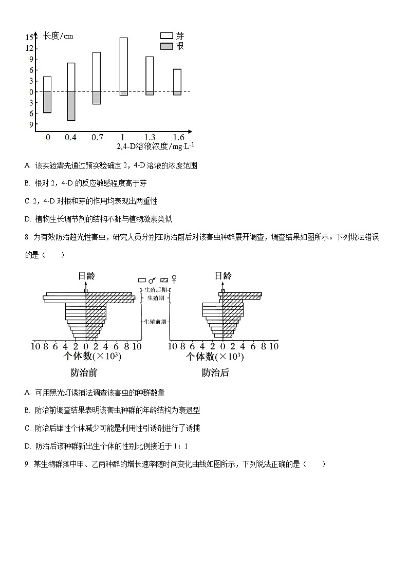 2025-2026学年山东滨州市高二上学期2月期末生物试卷（学生版）第3页