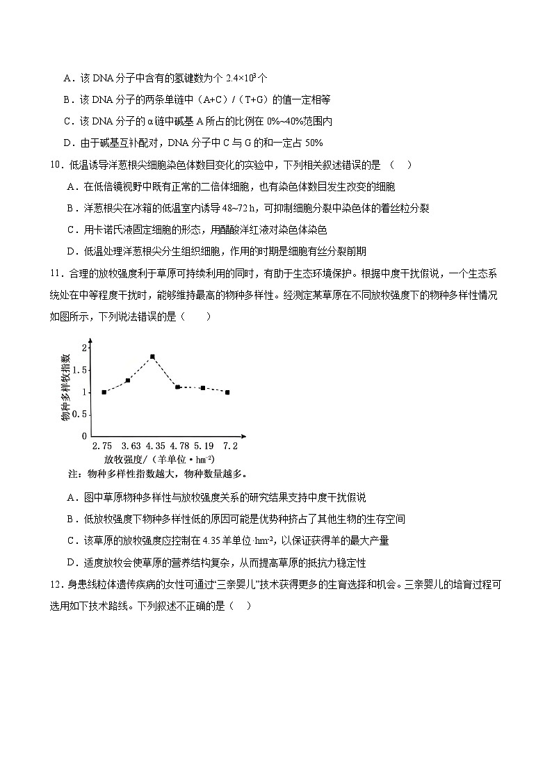 云南省曲靖市重点高中2026届高三上学期期末考试 生物试卷(含解析）第3页