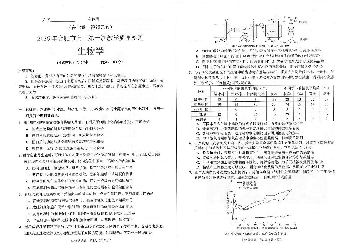 安徽省2026年合肥市高三第一次教学质量检测生物第1页