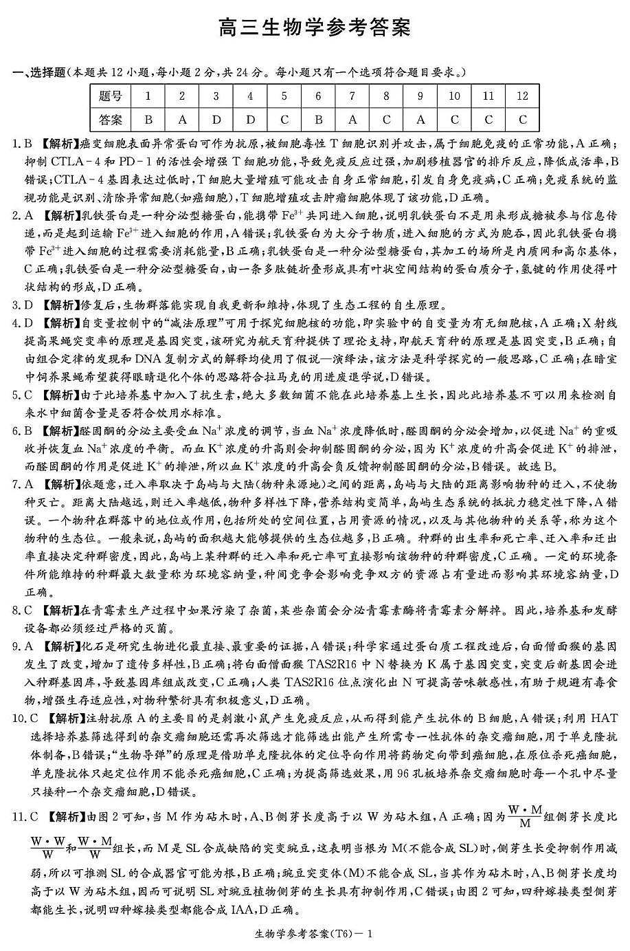 湖南师大附中2026届高三月考试卷（六）生物答案第1页