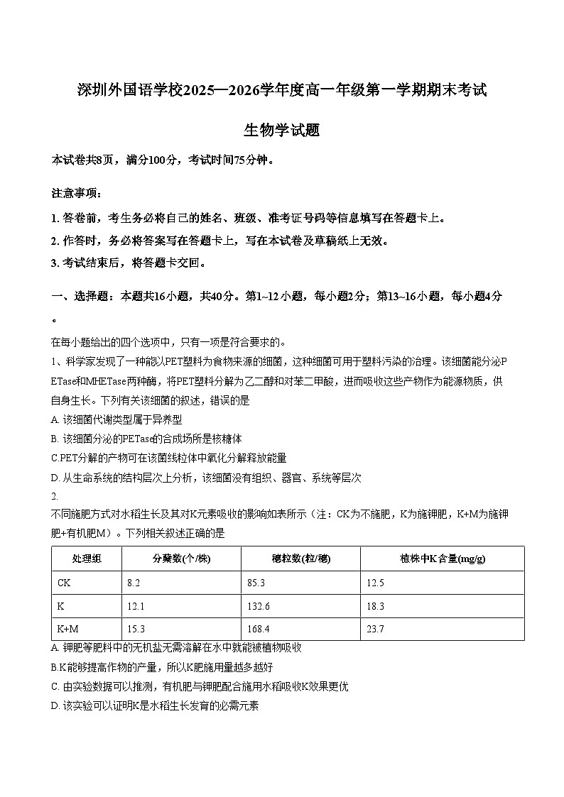 广东深圳外国语学校2025_2026学年度高一年级第一学期期末考试生物学试题（文字版，含答案）第1页