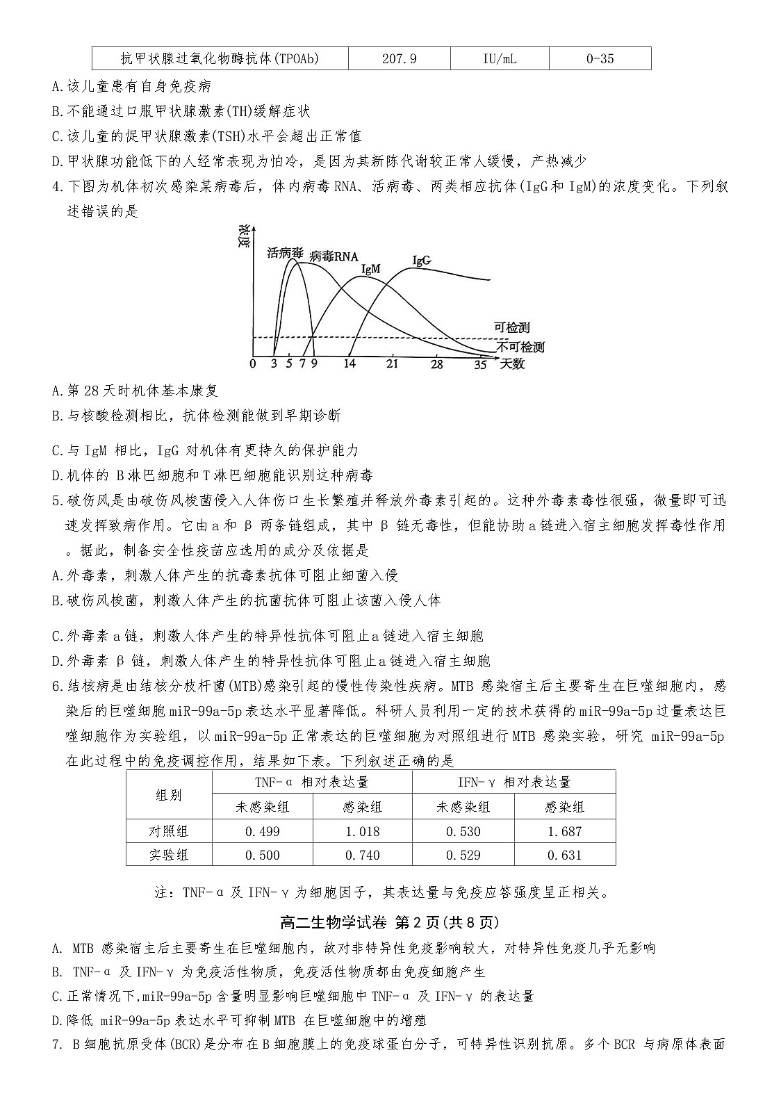 湖北省武汉市部分重点中学2024-2025学年高二上学期期末生物试卷 含答案第2页