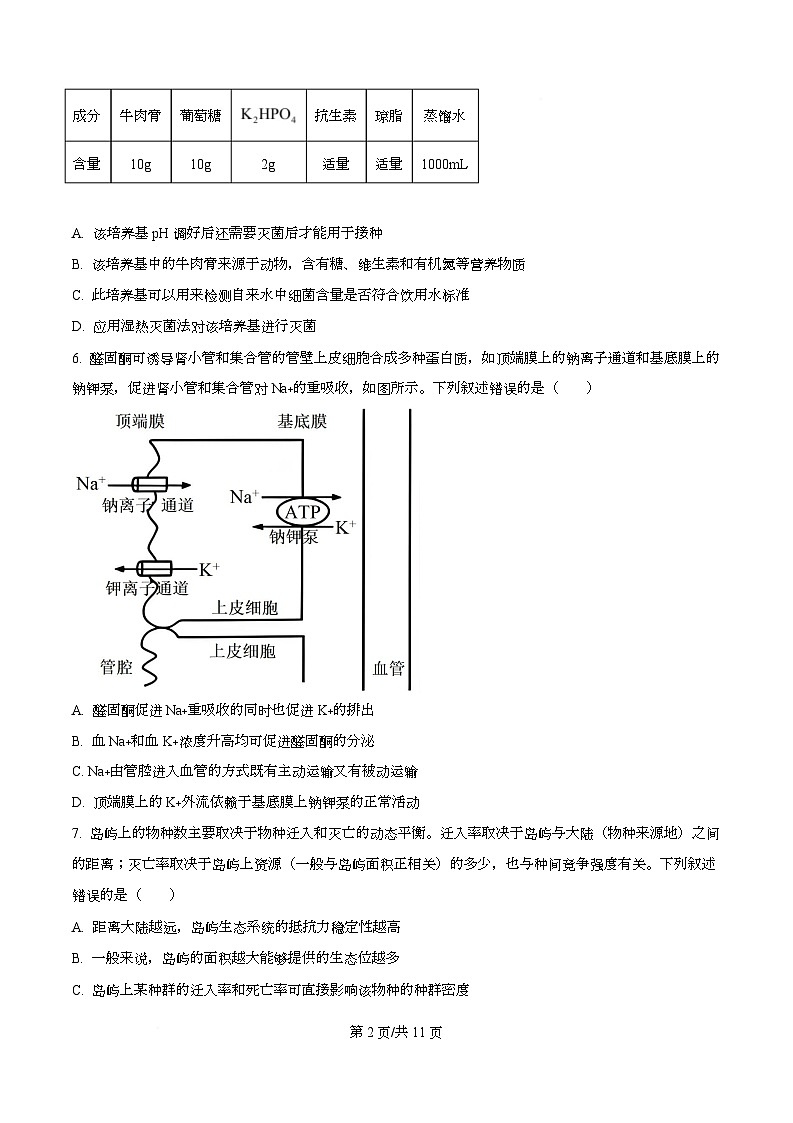 2026届湖南省长沙市岳麓区湖南师范大学附属中学高三模拟预测生物试题  Word版无答案第2页
