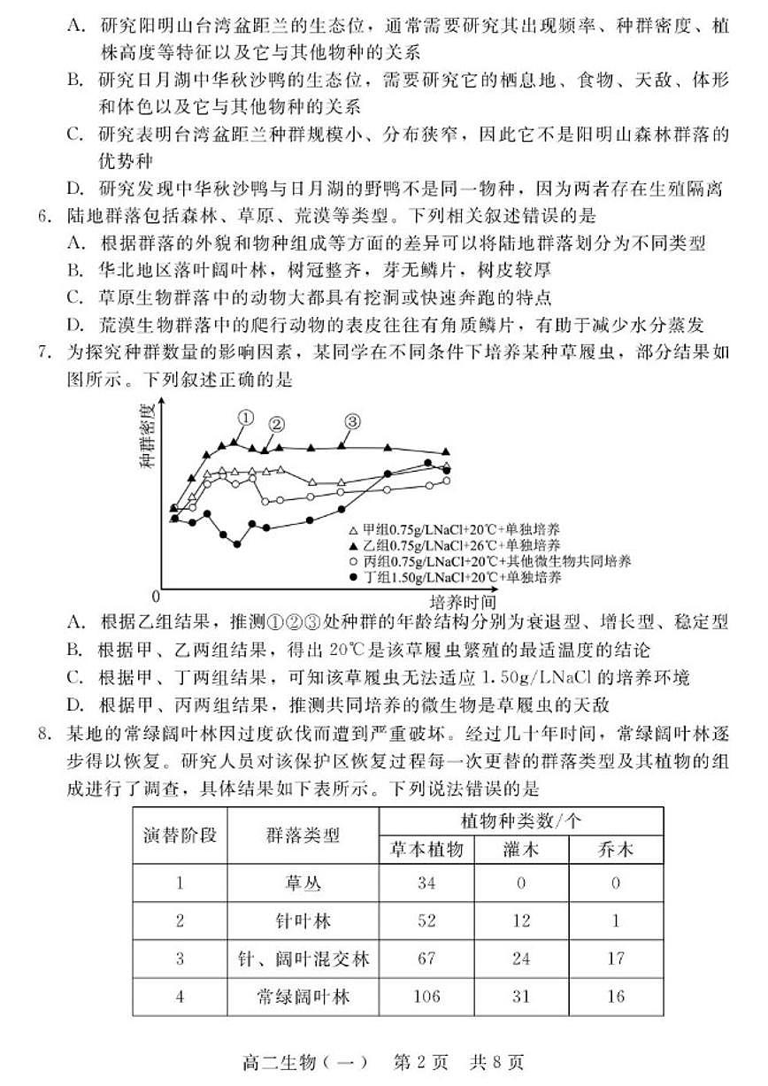 2025—2026学年河北省衡水市第二中学高二上学期期末质量检测生物试题（含解析）第2页