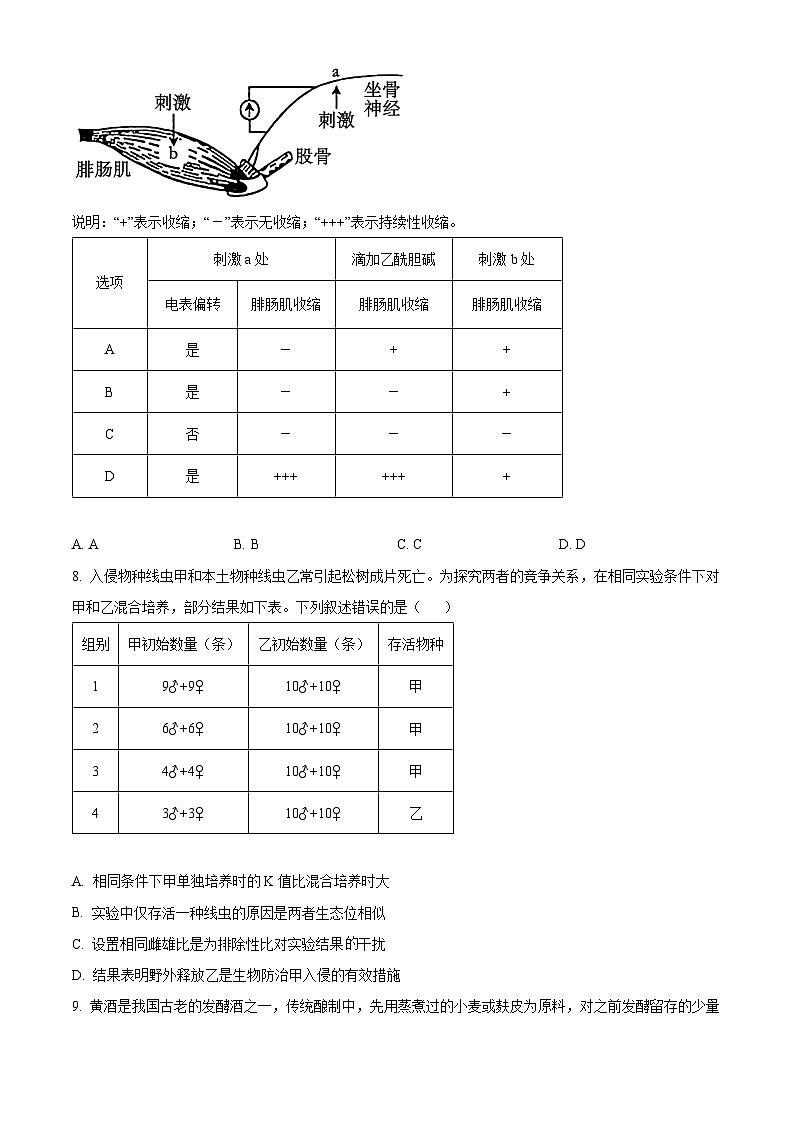 湖南省株洲市芦淞区株洲市南方中学2023级高三下学期2月阶段性检测生物试题  Word版无答案第3页