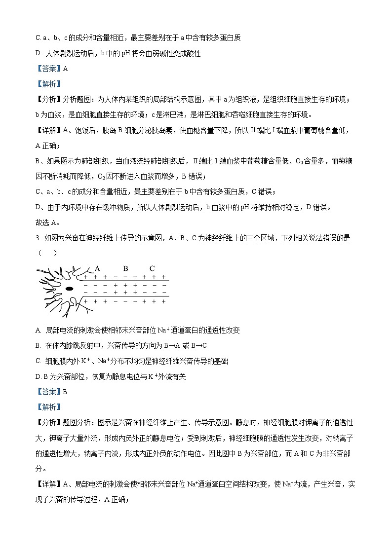 湖南岳阳市岳阳楼区2025-2026学年上学期期末试卷高二生物 Word版含解析第2页