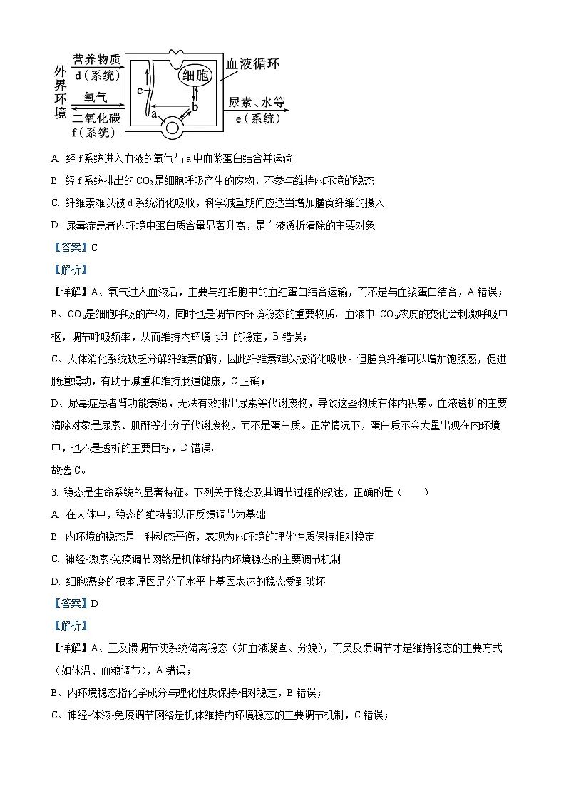 湖北随州市2025—2026学年高二上学期期末考试生物试题 Word版含解析第2页