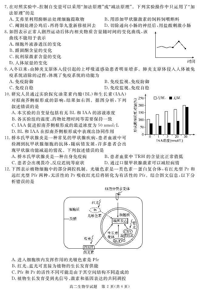 SN (地区)高二上期末生物第2页
