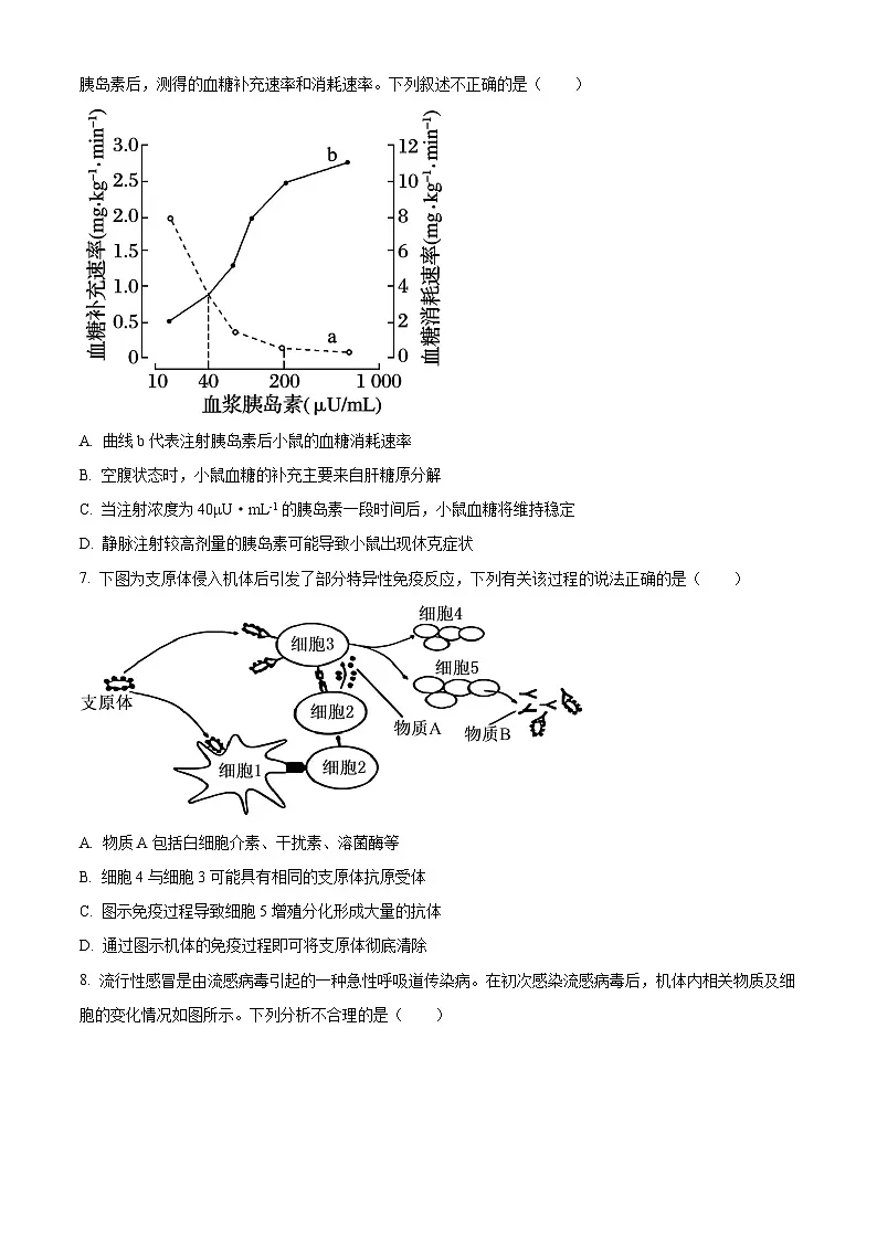 河南许昌市2025-2026学年第一学期期末质量检测高二生物学（试卷+解析）第3页