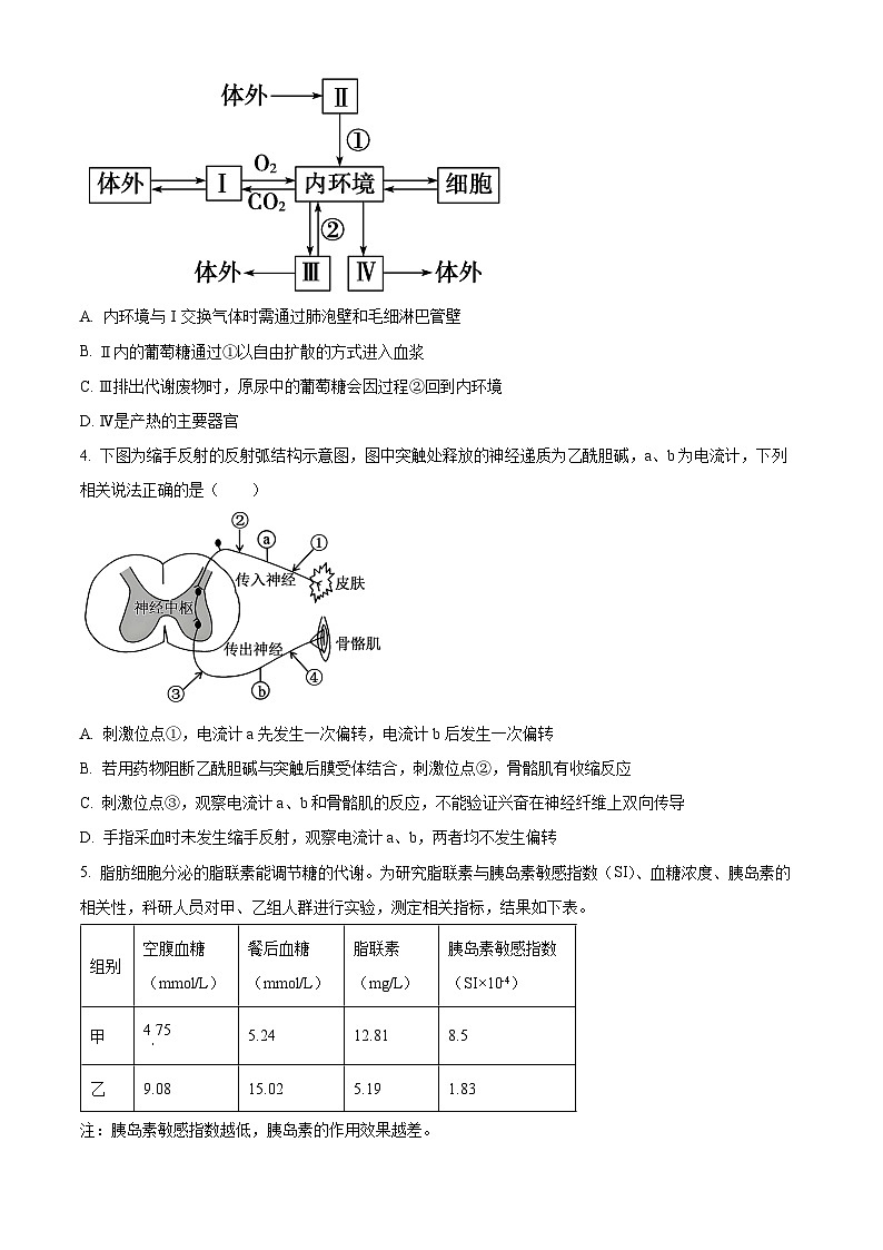 山西运城市2025-2026学年高二上学期期末调研测试生物试题（试卷+解析）第2页