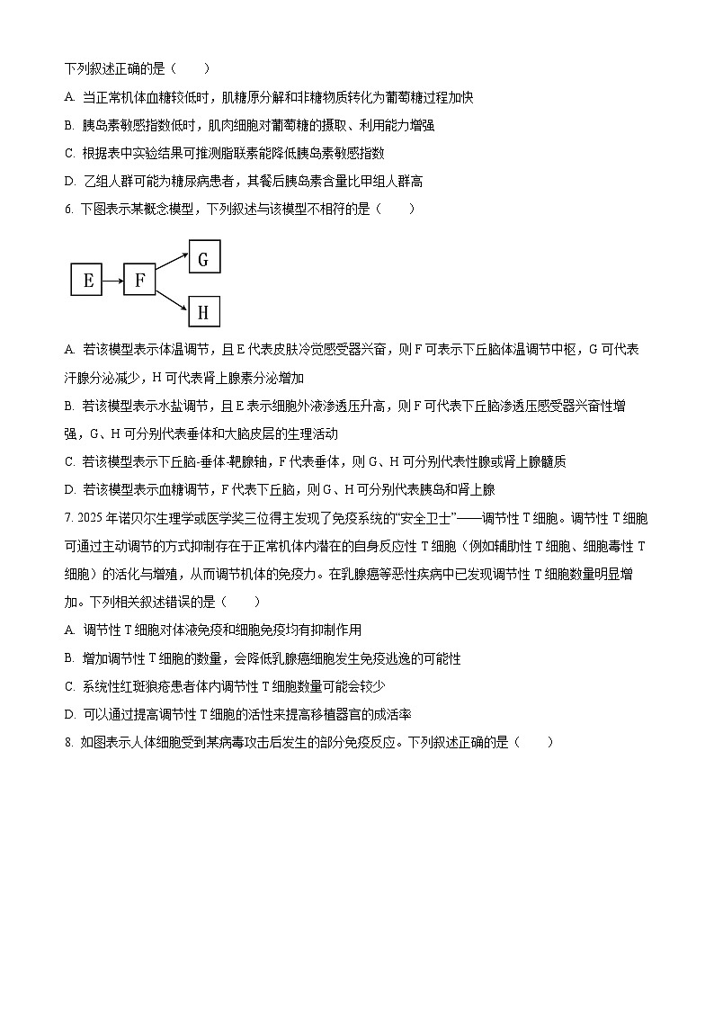 山西运城市2025-2026学年高二上学期期末调研测试生物试题（试卷+解析）第3页