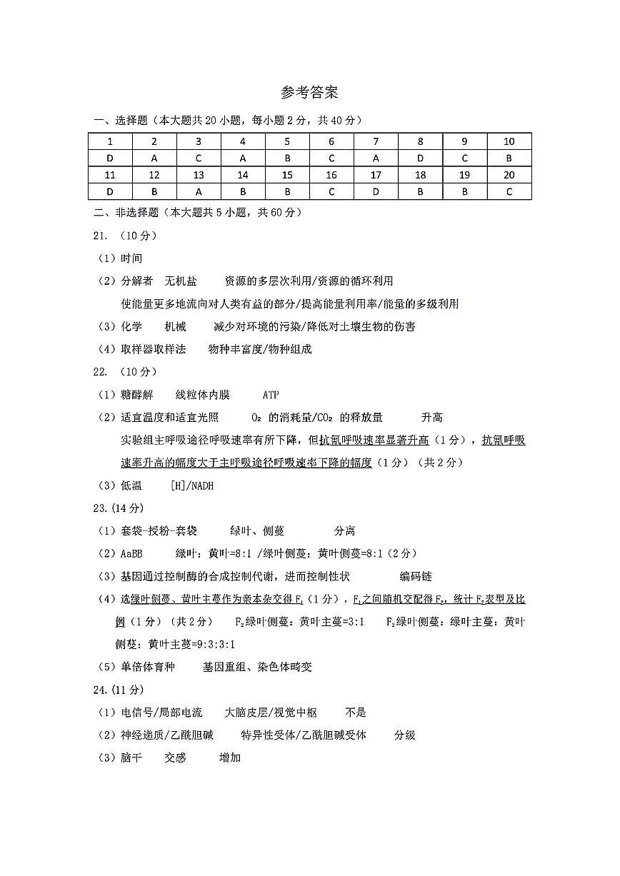 扫描件_参考答案生物第1页