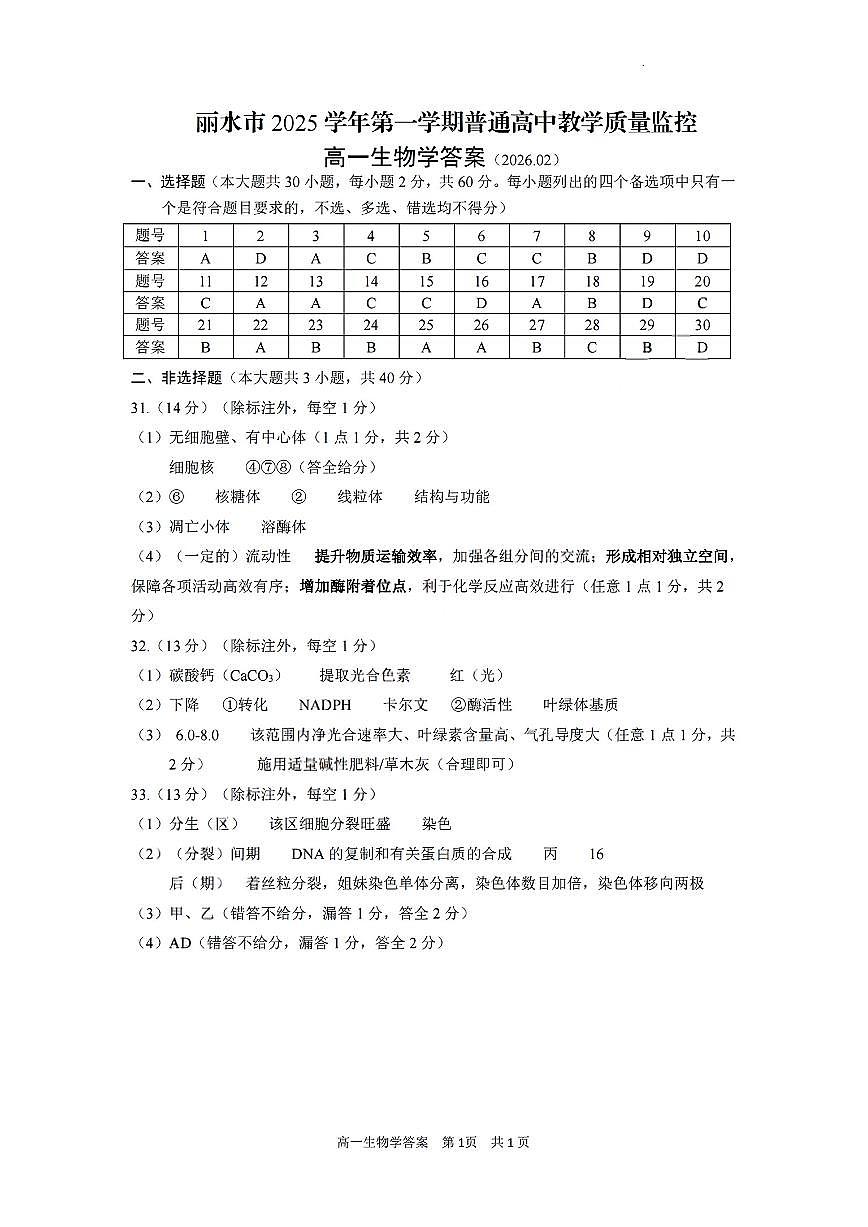 扫描件_高一生物学答案(2026.02)第1页