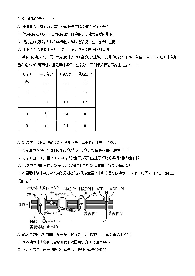 云南大理州鹤庆县2025-2026学年高三年级上学期期末考试生物学试卷（试卷+解析）第2页