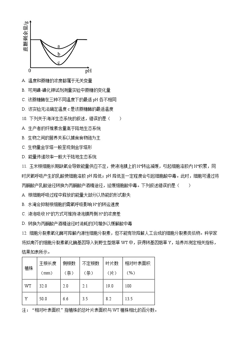 浙江省温州市2025-2026学年高二上学期1月期末考试生物(A类)  Word版无答案第3页