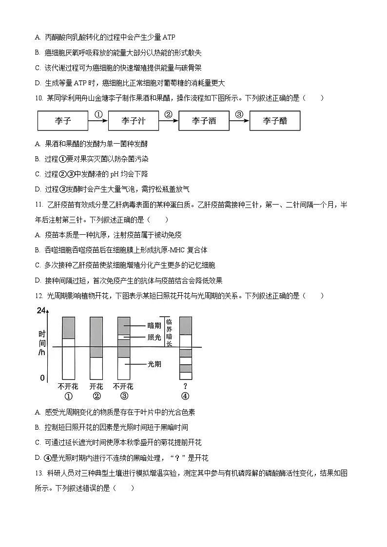 舟山市2025学年第一学期期末检测高二生物试题卷 Word版无答案第3页