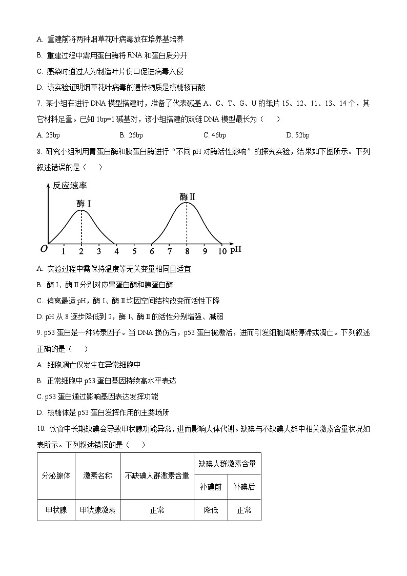 浙江丽水市2025学年第一学期普通高中教学质量监控高二生物学试题  Word版无答案第2页