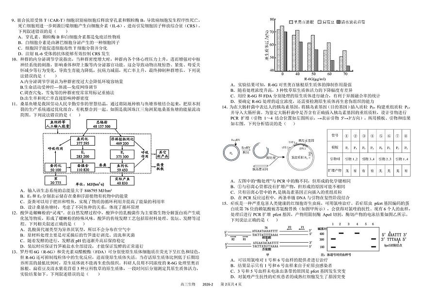 四川成都市树德中学2026届高三下学期开学考试生物试卷（PDF版附答案）第2页