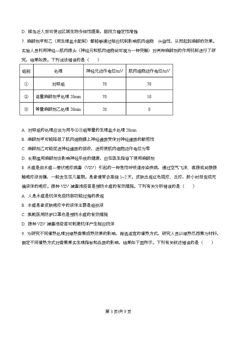 安徽省部分学校联考2025-2026学年高三上学期1月月考生物试题  Word版无答案第3页