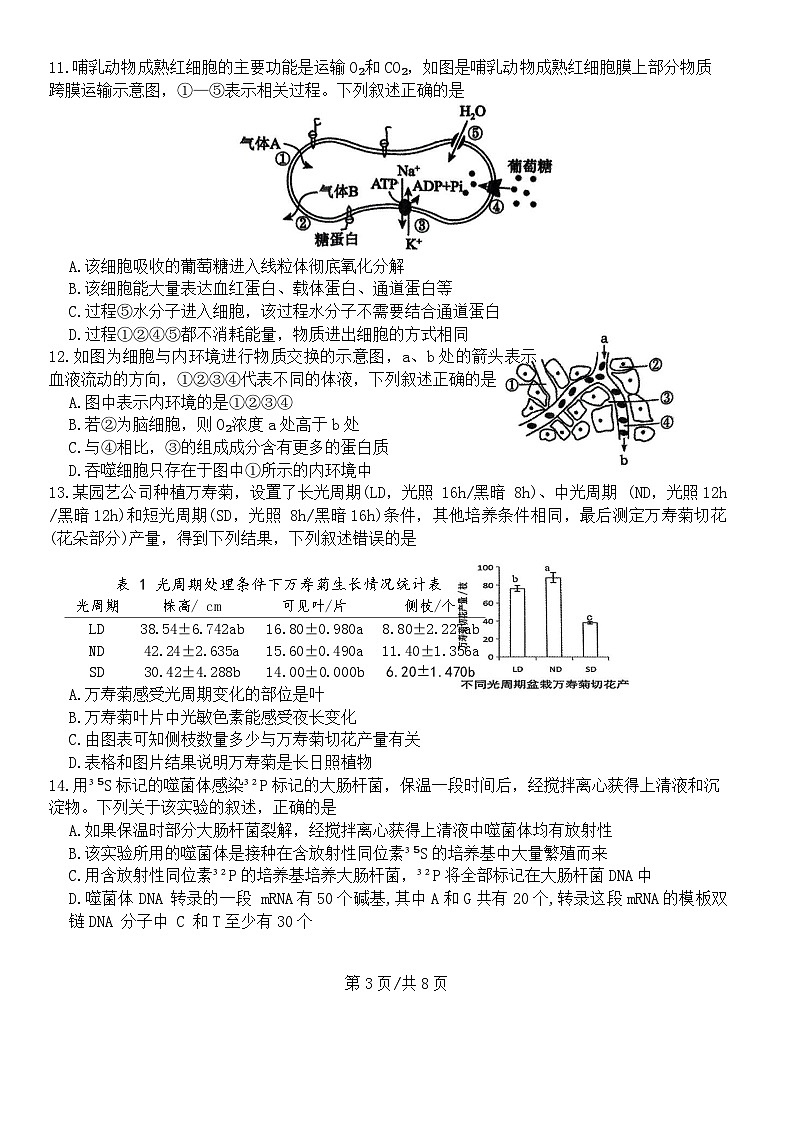 浙江省杭州市部分重点中学2024-2025学年高二下学期开学考试生物试卷第3页