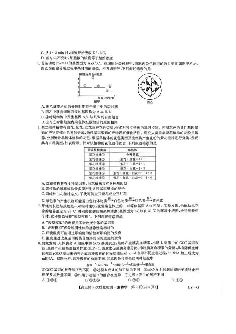 生物第2页