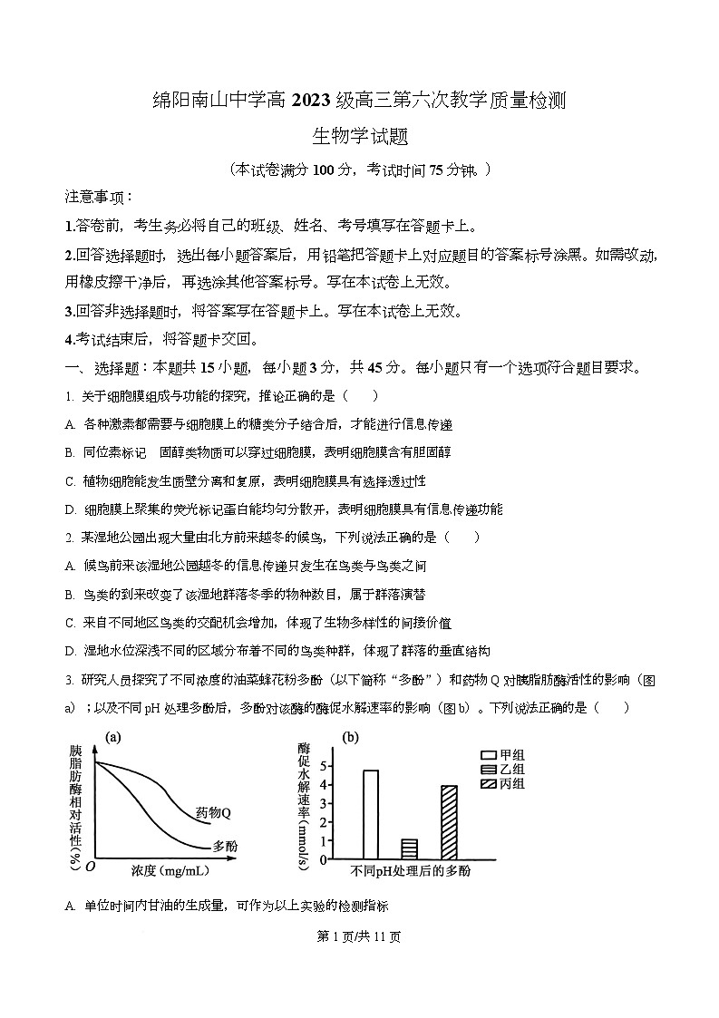 2026届四川省绵阳市涪城区四川省绵阳南山中学高三模拟预测生物试题  Word版无答案第1页