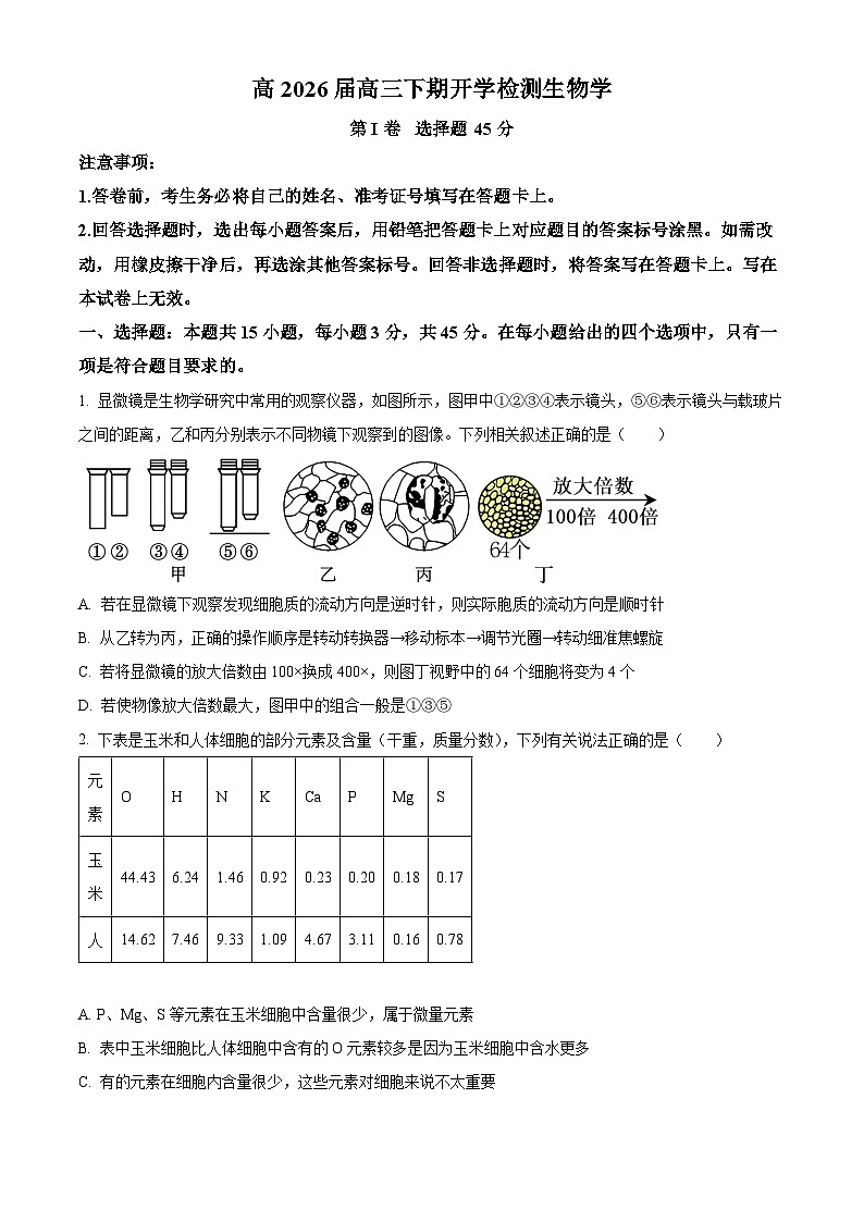 四川省泸州市合江县四川省合江县马街中学2026届高三下学期开学生物试题（原卷版）第1页