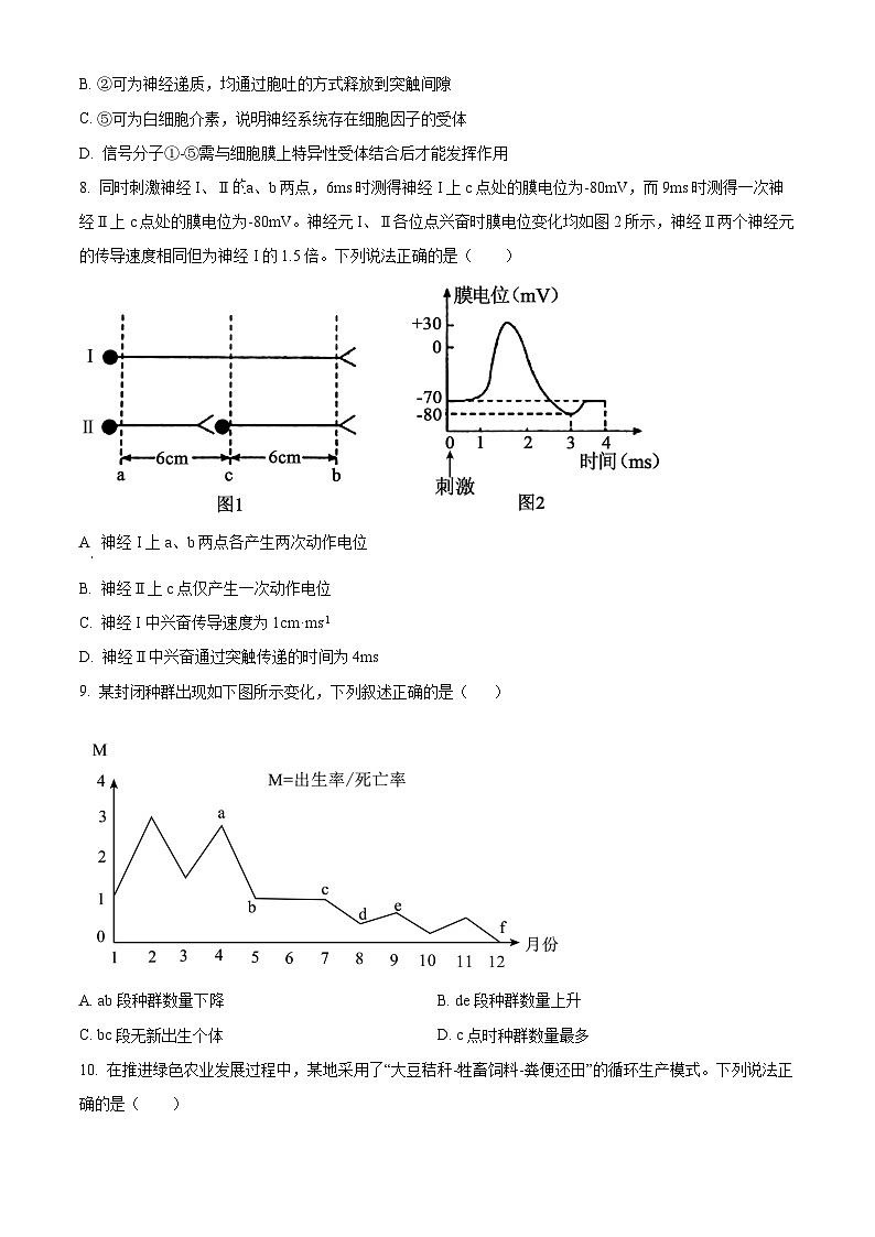 四川省泸州市合江县四川省合江县马街中学2026届高三下学期开学生物试题（原卷版）第3页