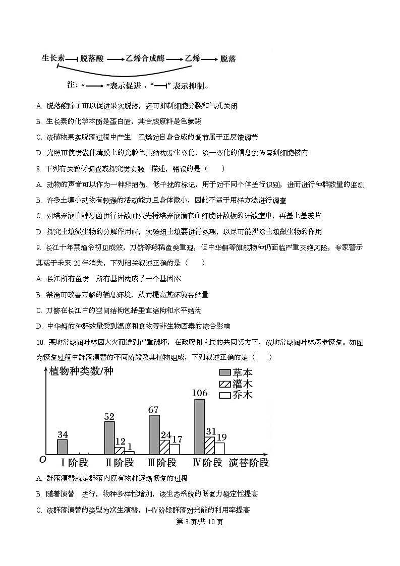 湖南省郴州市2025-2026学年上学期期末教学质量监测 高二生物学  Word版无答案第3页